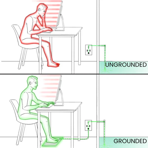 REBANA™ Grounding Mat